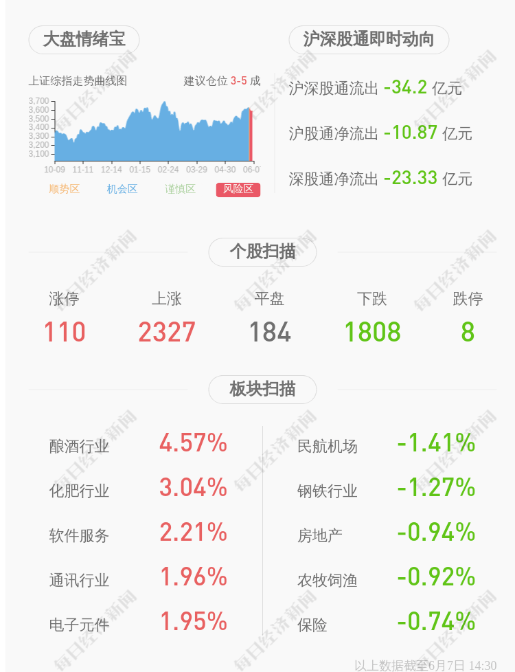 岳纸股票，日常小确幸的关联与影响