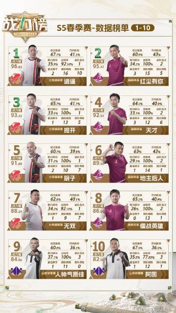 揭秘JJ比赛工资内幕，参赛选手收入解析与赚钱攻略！
