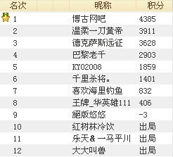揭秘JJ比赛工资内幕,参赛选手收入解析与赚钱攻略!