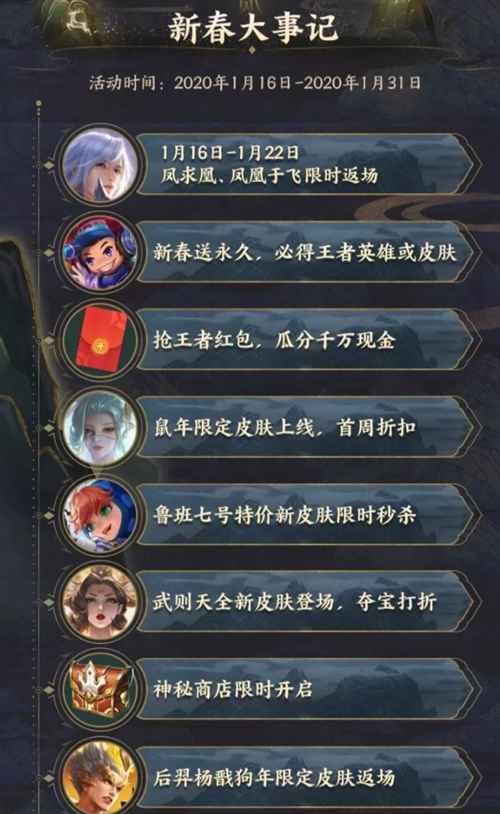 王者荣耀最新资讯发布，小明的荣耀日常与友情魔法之旅