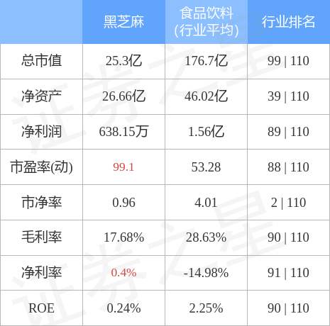 最新芝麻价格行情深度解析与趋势预测