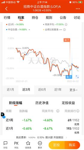 科技革新引领投资新纪元,基金最新动态揭秘,科技巨献重塑投资世界!