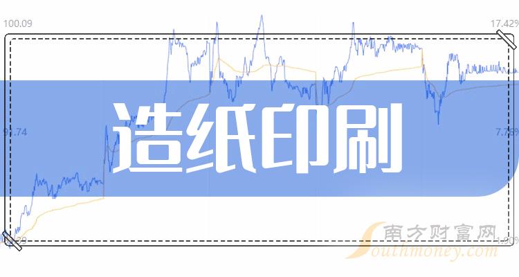 五月上市股票,时代印记与市场的脉动