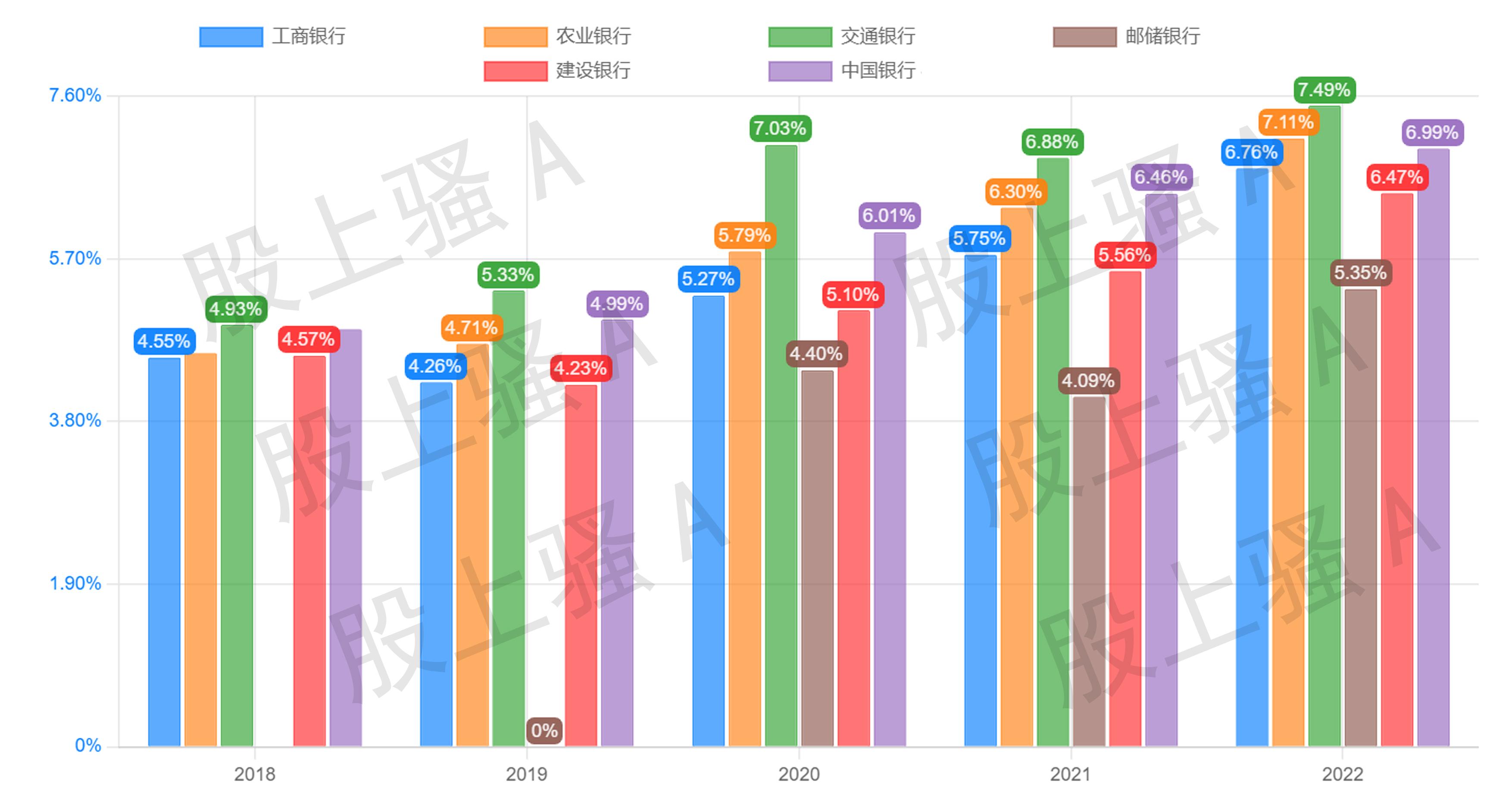 银行情景模拟,欢乐与爱的银行之旅
