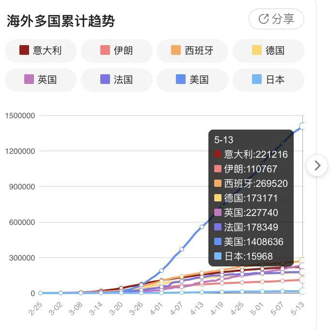 韶山最新疫情动态及指南更新