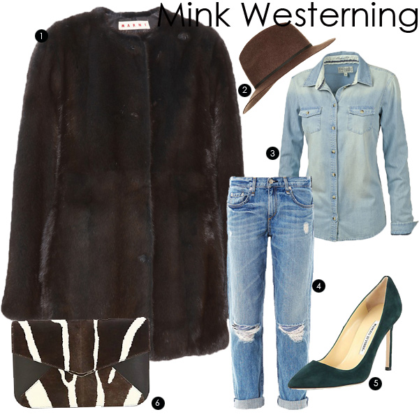 貂皮大衣最新行情背后的温暖友情故事