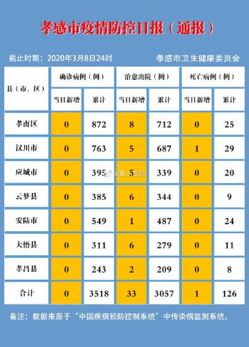 实时疫情播报,全球挑战与时代印记的见证