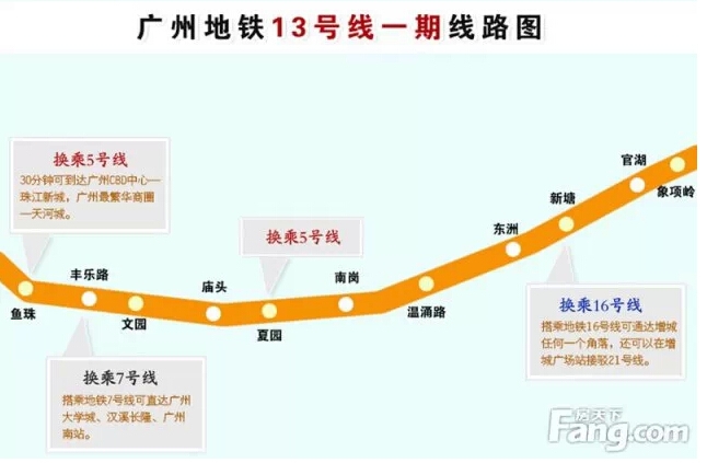 广州地铁23号线最新进展揭秘，建设进度、站点分布等全面更新
