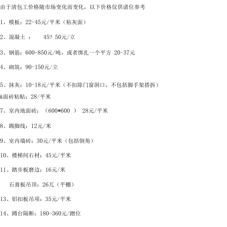 建材市场价格信息解析,探索知识海洋,实现建材梦想