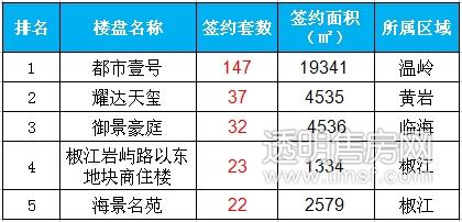 温岭半岛名苑最新资讯,小巷深处的特色小店探秘