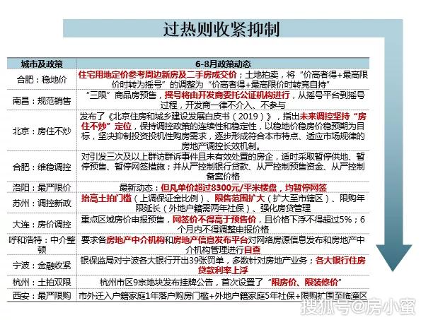 最新限迁政策解读,心灵与自然的奇妙之旅