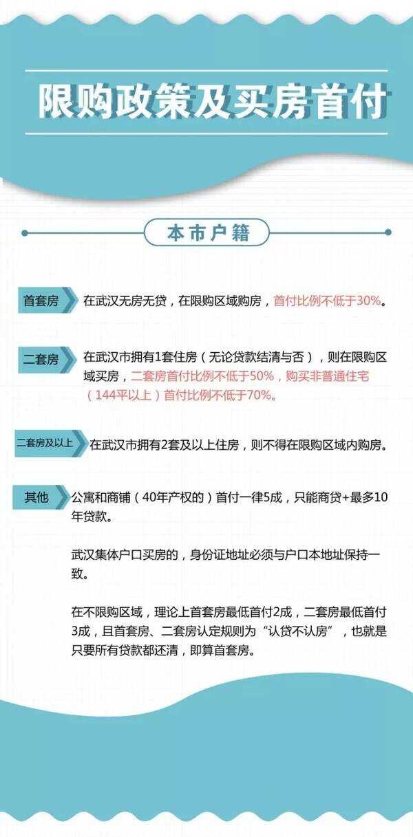 最新限迁政策解读,心灵与自然的奇妙之旅