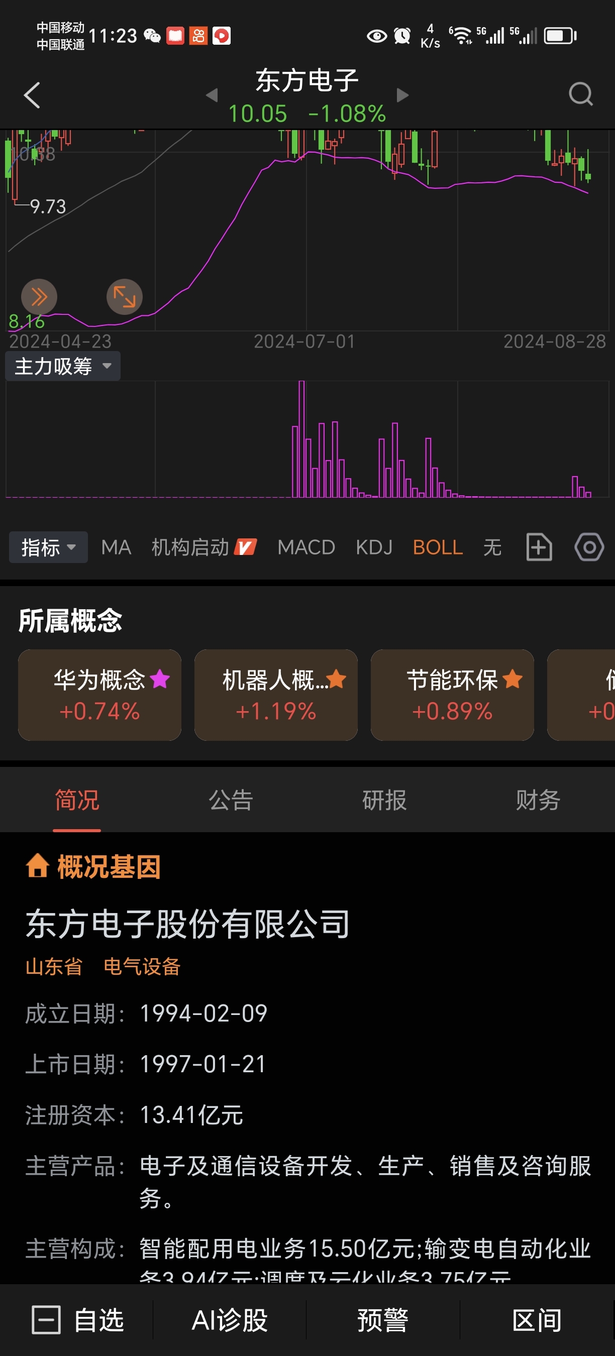 东方电子最新动态揭秘,小巷深处的电子奇遇与隐藏小店