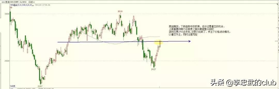 今日原油期货行情下的温馨日常观察