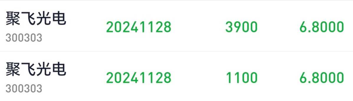 聚飞光电引领光电科技前沿，塑造未来视界，最新消息揭秘