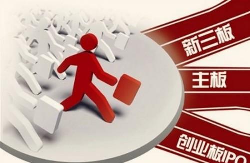 新三板上市公司，要点解读与特色分析