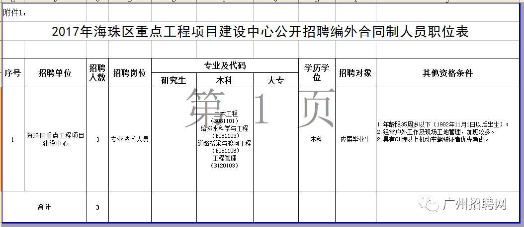 珠海工地最新招聘信息揭秘，小巷中的独特小店探秘之旅