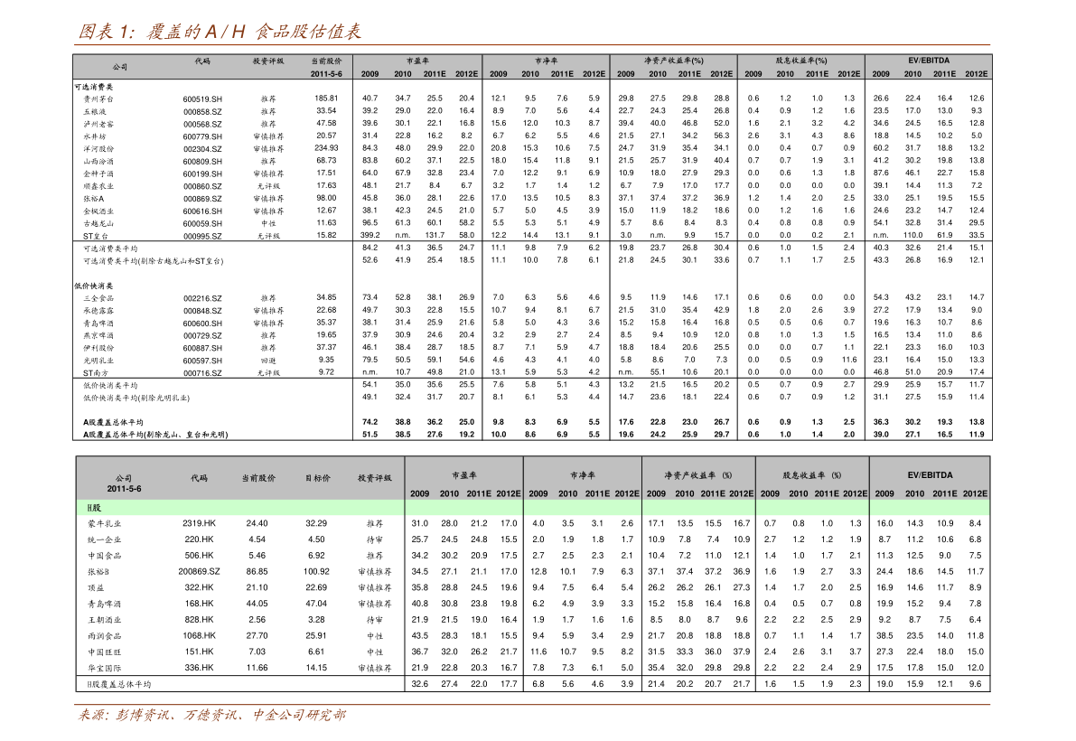 铁价格最新行情,市场走势分析与观点阐述