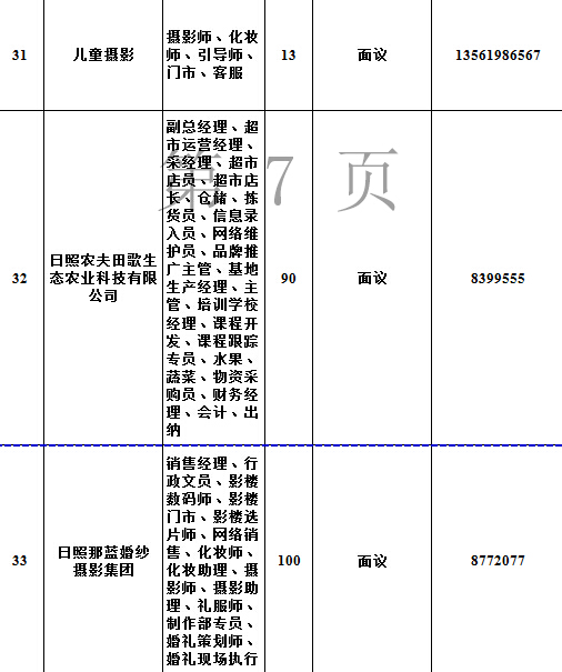 日照招聘信息更新全攻略，步骤指南与最新职位信息速递