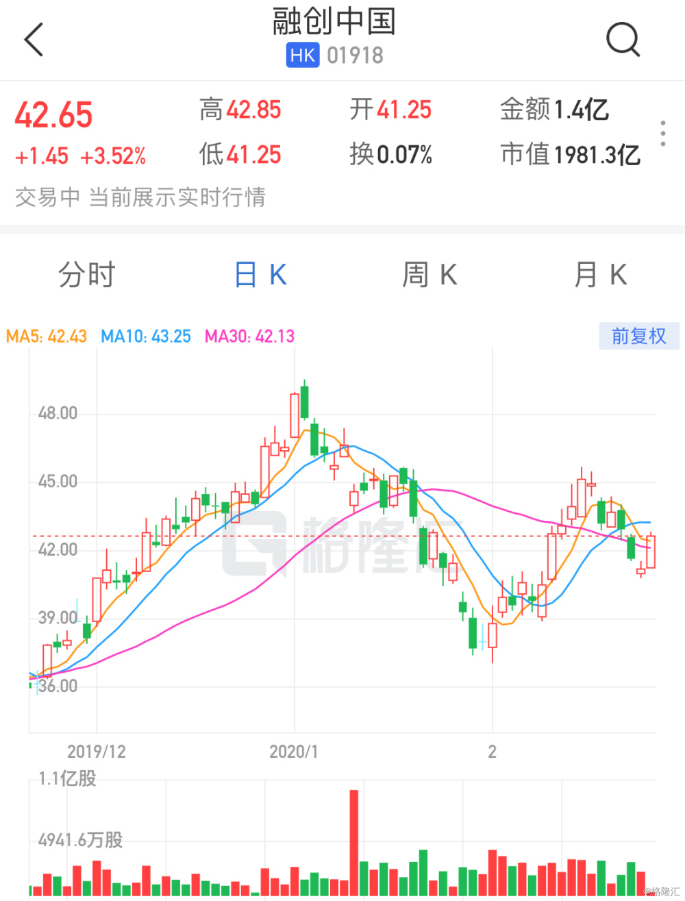 融创地产股票，探寻自然美景之旅，寻觅内心平和与宁静的旅程