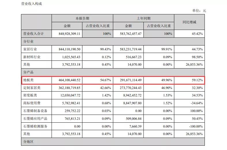 德尔未来最新发展动态及观点论述