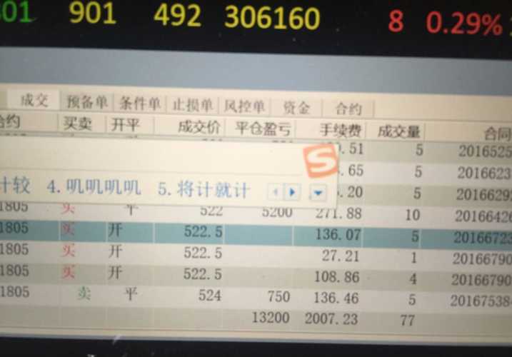 铁矿石一手手续费最新动态,学习、自信与成就的力量