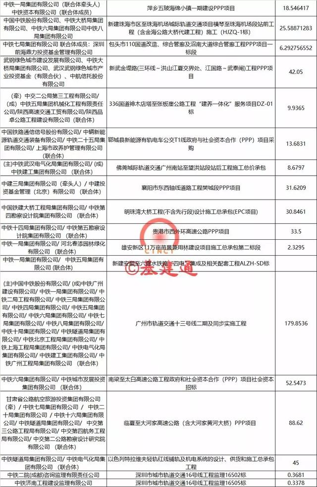 中国最新订单揭晓，引领科技新纪元，探索前沿高科技产品的魅力