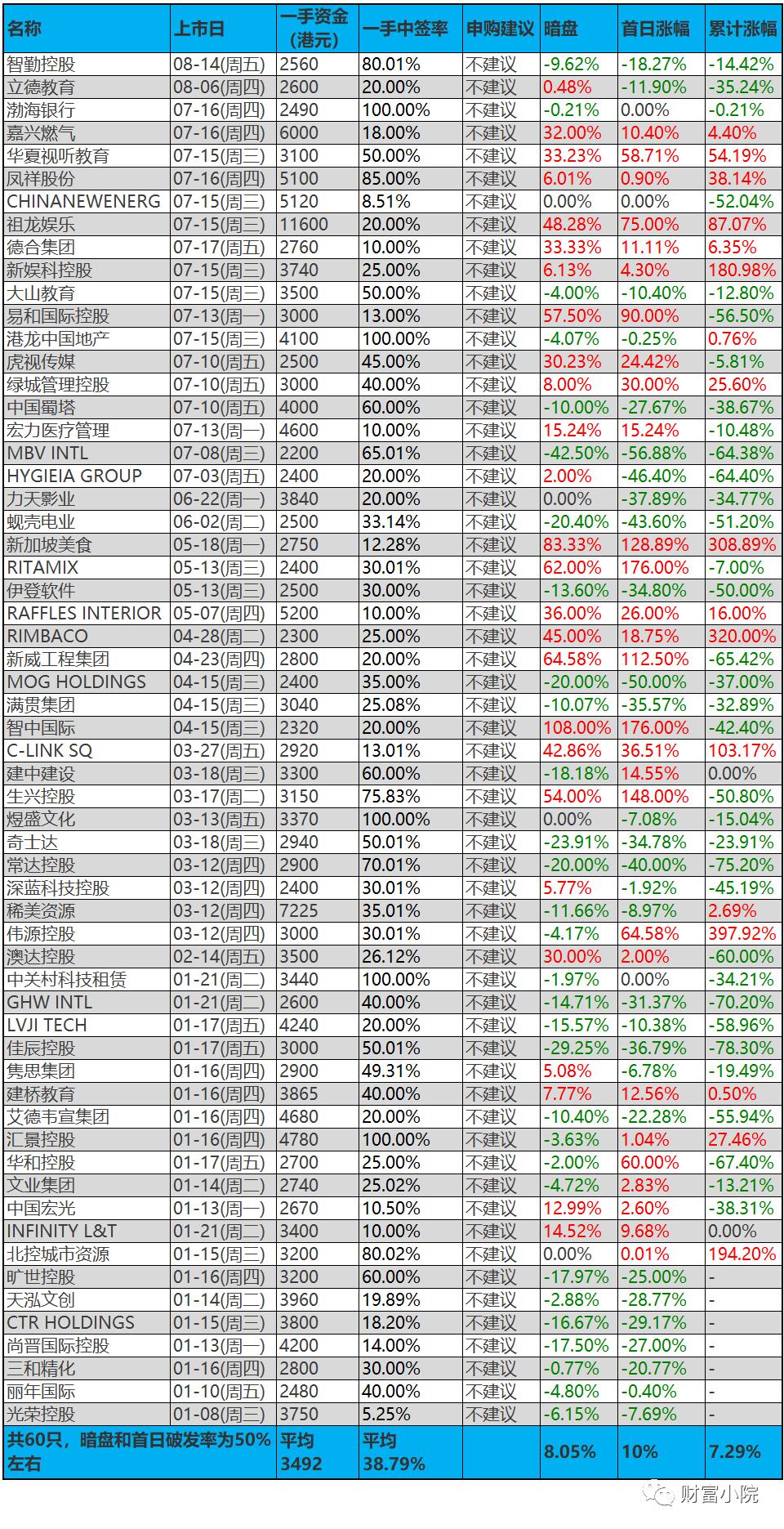 股票打新攻略,与自然美景相伴的心灵修行之旅