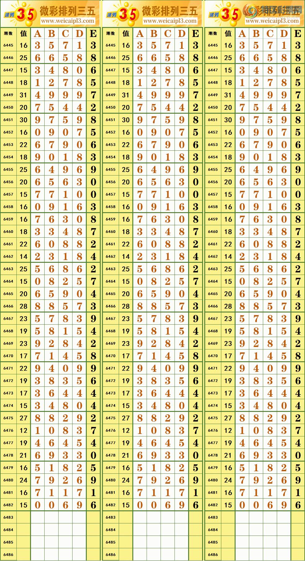 最新开奖号码揭晓,获取与解读彩票开奖信息的全面指南