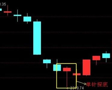 股票术语详解,心灵之旅与自然的交织之美