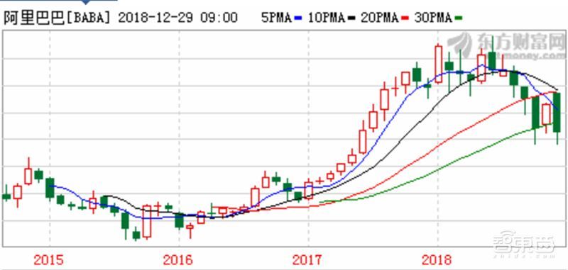 卖空股票,策略还是风险?探讨其背后的投资逻辑与风险考量。