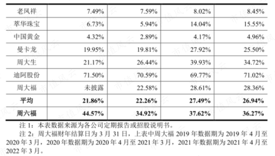 金漕线时刻表2025,自然美景探索之旅启程时刻