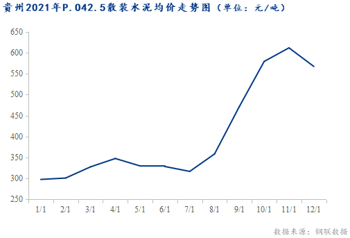 第959页
