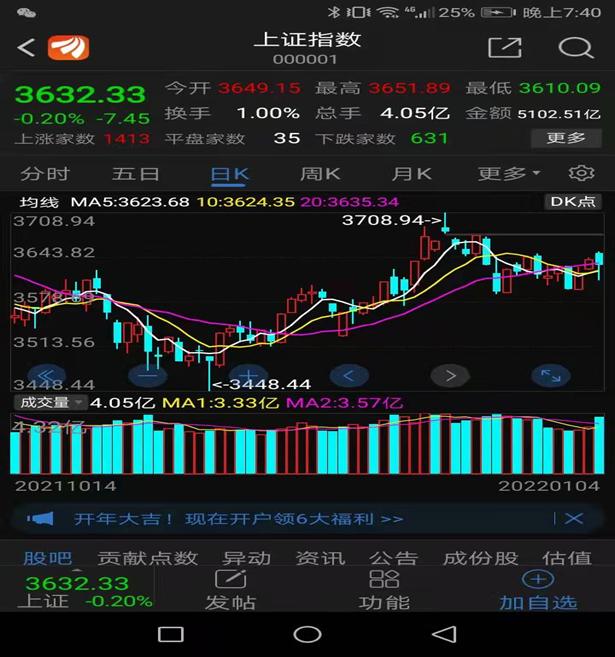 菲林格尔股票,小巷中的隐秘宝藏揭秘!