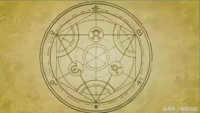 炼金动漫,技能学习与实践的终极指南