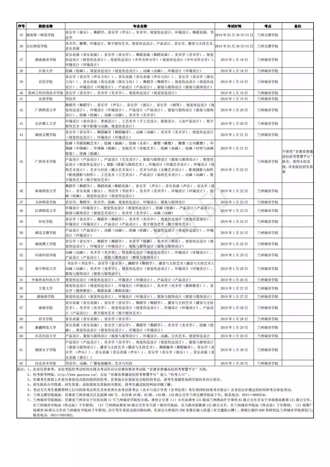 孙忠诚的最新职位揭晓