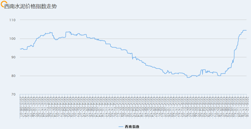 四川煤炭行情,希望与励志的力量燃烧不止