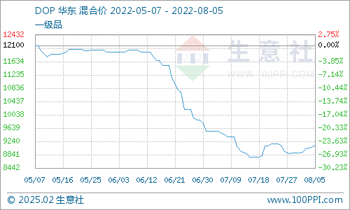 市场实时报价背后的隐秘宝藏,探索一家特色小店的独特魅力