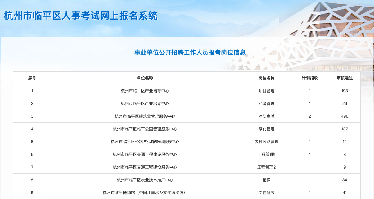 临平最新职位招聘，与大自然同行，启程寻找内心宁静的职场之旅