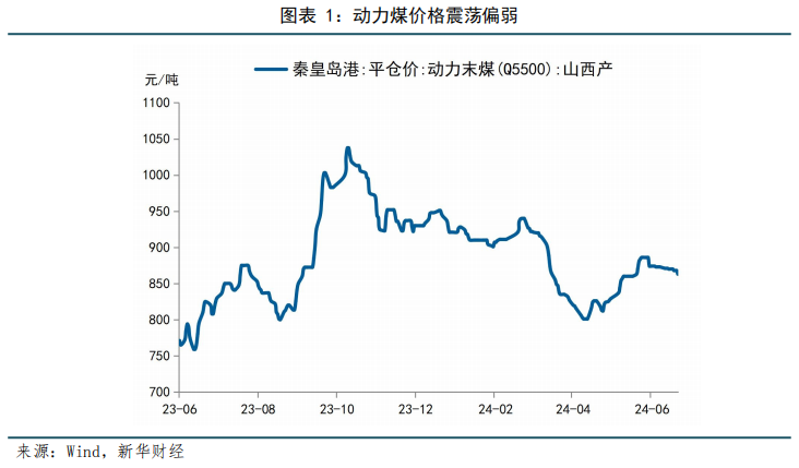 国际原油价格飙升,背景、影响及全球地位分析