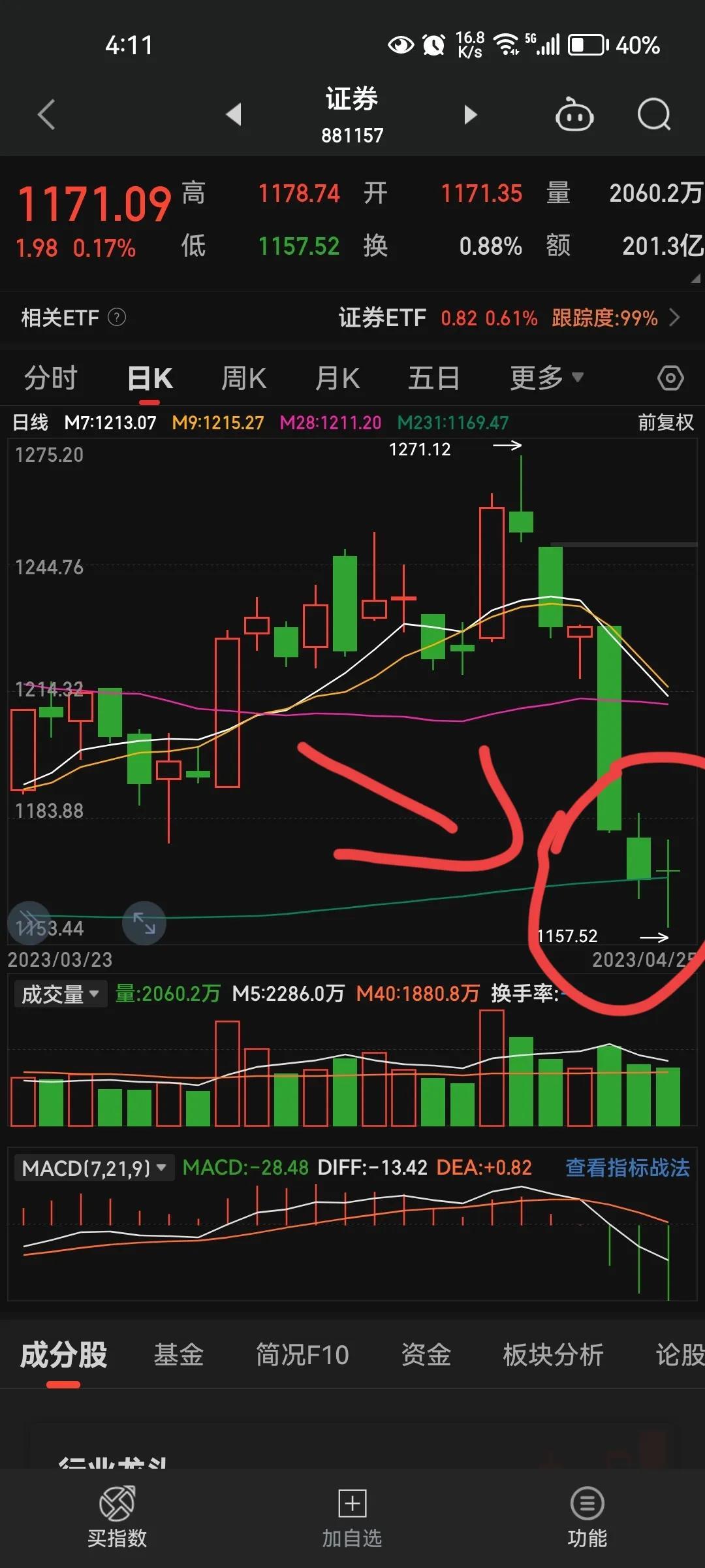 最新证券行情下的隐秘宝藏探索，小巷特色小店揭秘