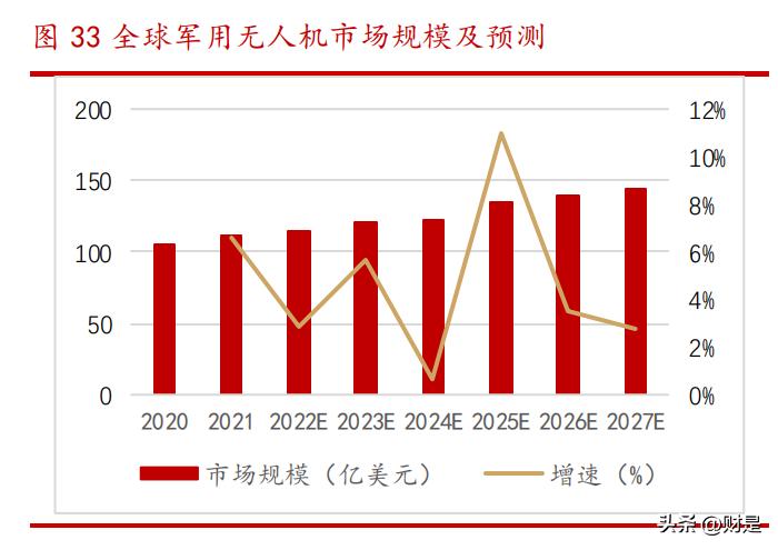星网宇达股票深度解析及未来前景展望