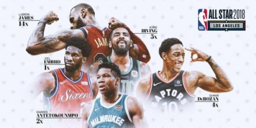 NBA全明星赛事，篮球盛宴的激情与荣耀之夜