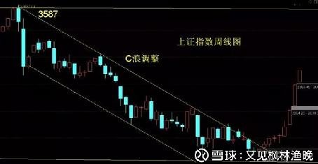 南京小巷深处的股票投资故事，特色小店的秘密投资之旅