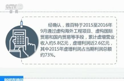 百特365是否为上市公司？背景与发展趋势深度解析