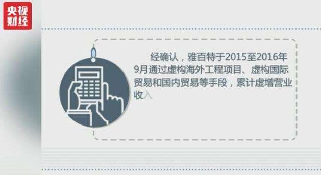 百特365是否为上市公司?背景与发展趋势深度解析
