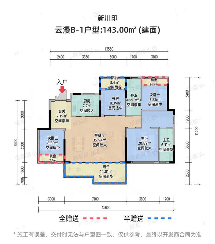 简阳急售二手房信息解析,市场现状助你快速决策购房!