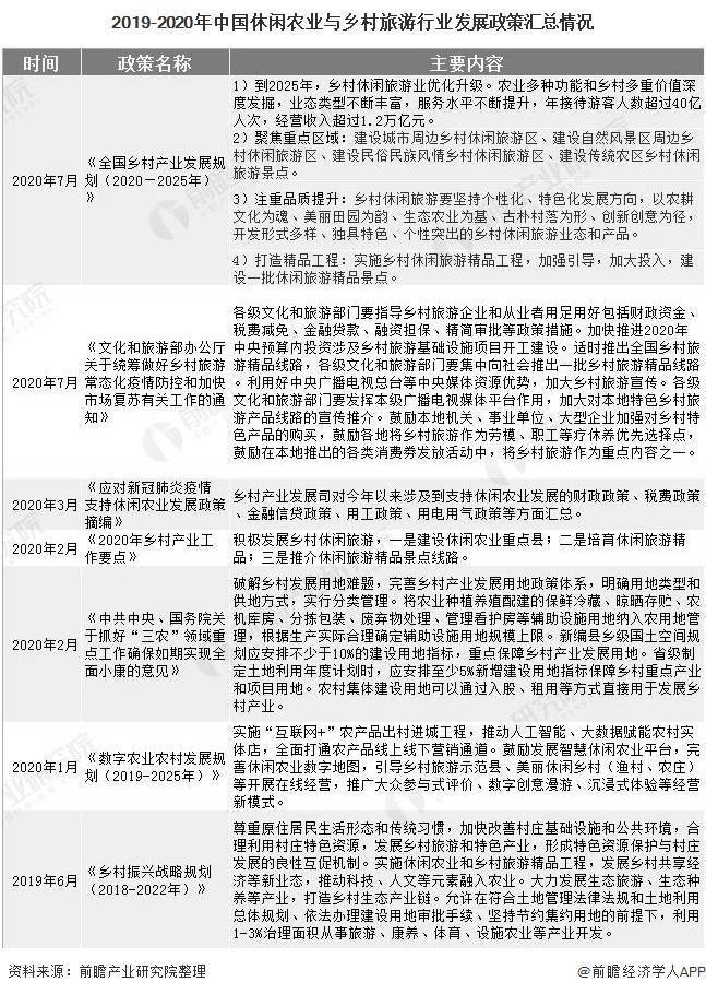 科技重塑乡村面貌,2025年农村最新政策解读与高科技产品介绍