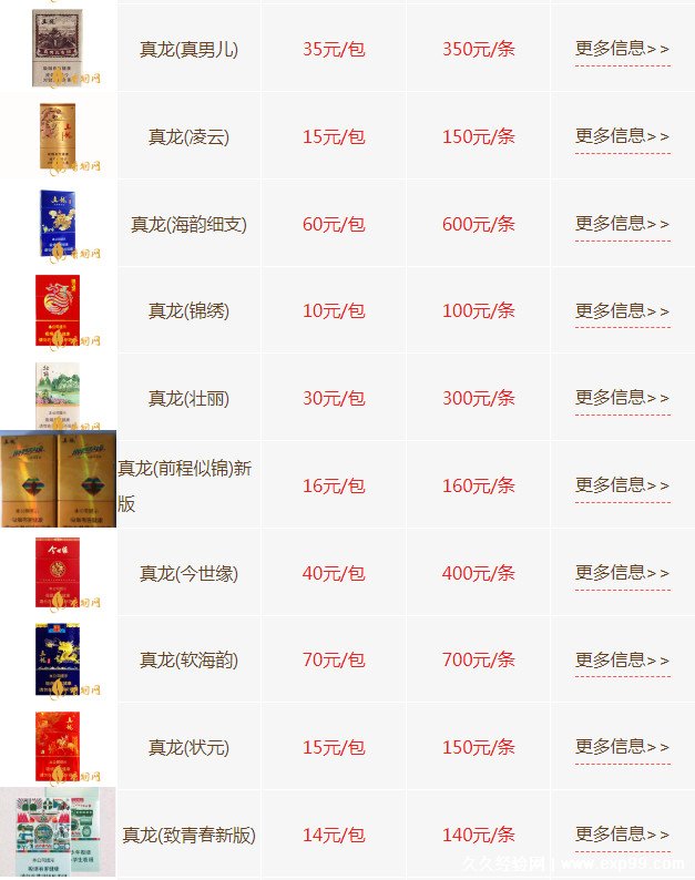 真龙细支香烟，价格表图与友情的日常温馨之旅