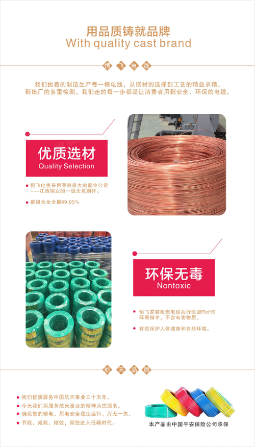 恒飞电线最新价格，行业趋势与动态分析